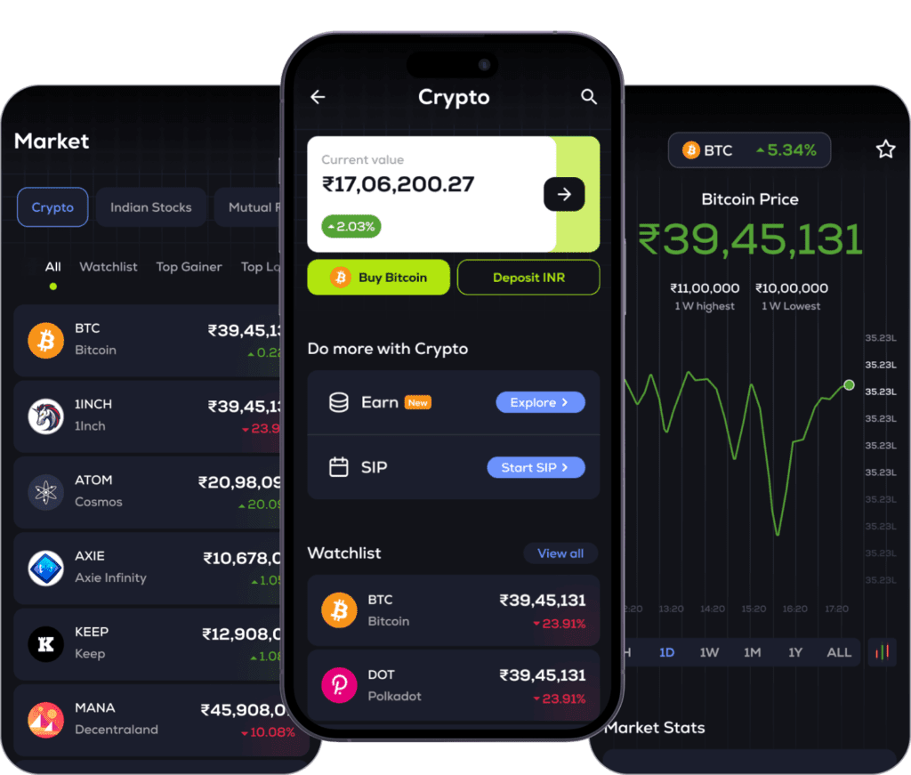 CoinSwitch